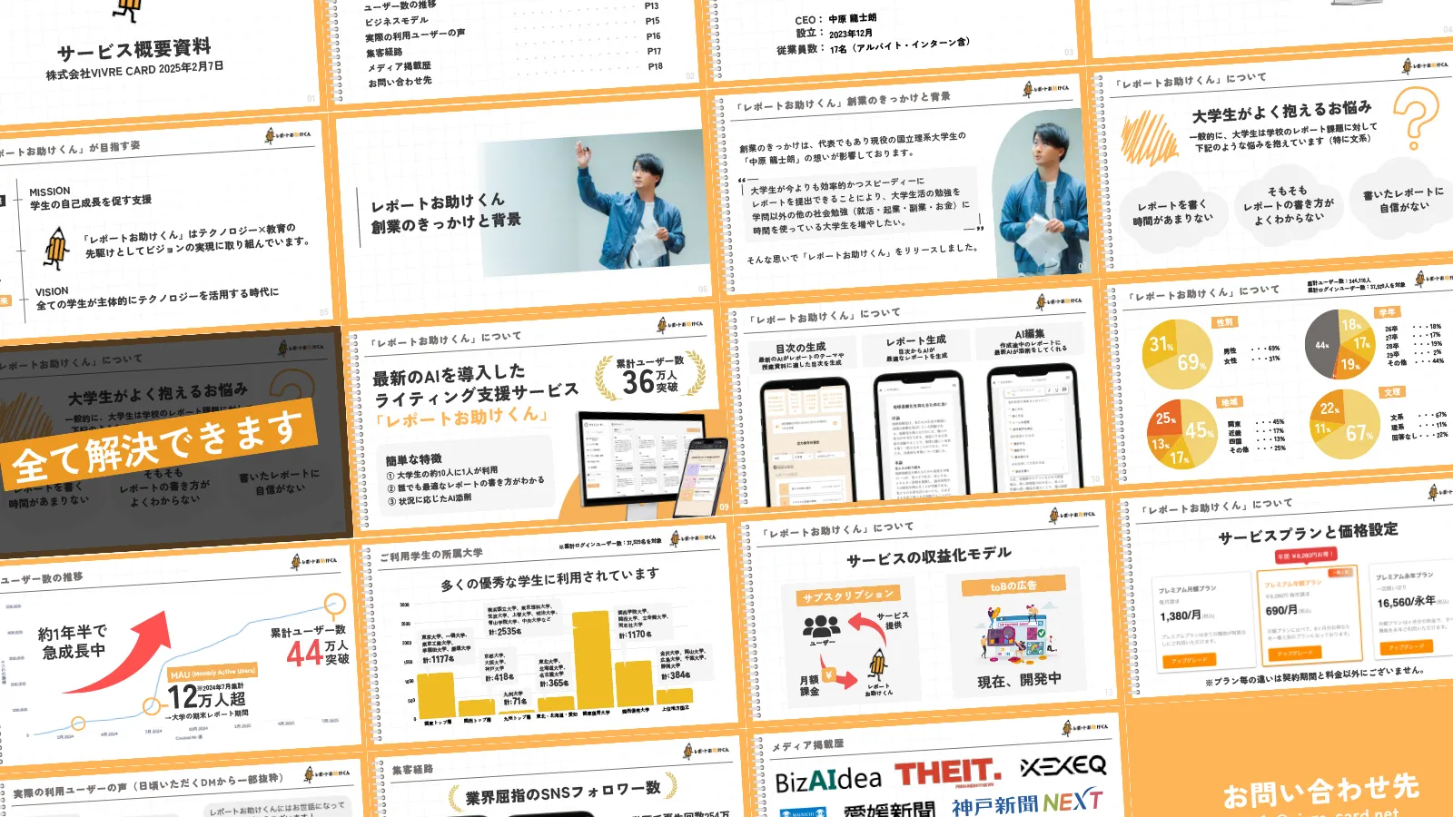制作したサービス概要資料のスライド一覧